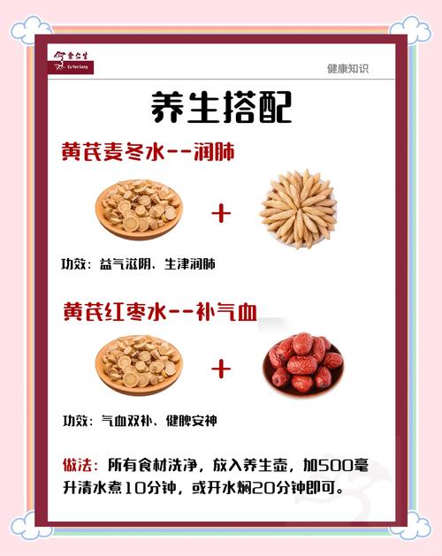 黄芪加什么能减肥吗