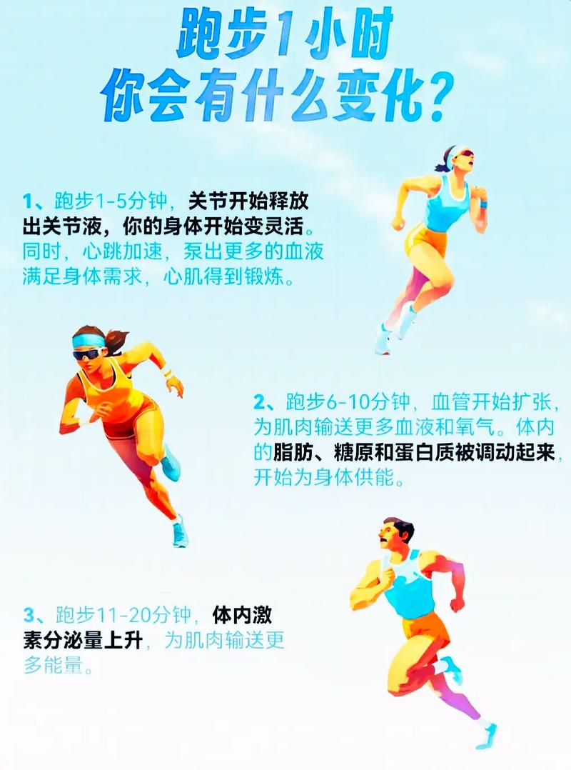 坚持跑步有什么好处