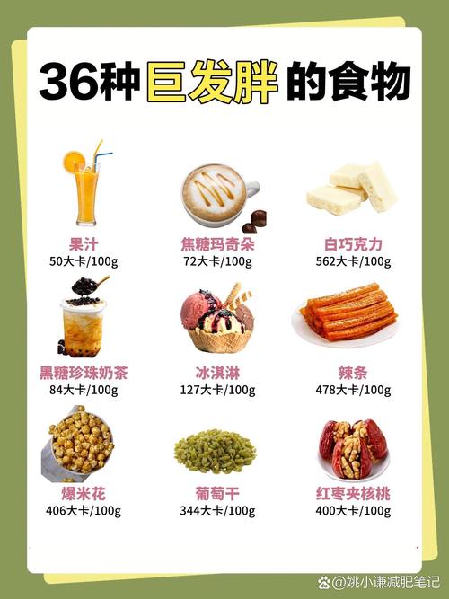 肥的人吃什么可以减肥