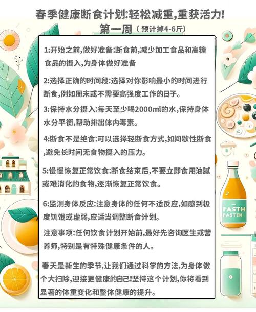 断食减肥喝什么好处和坏处