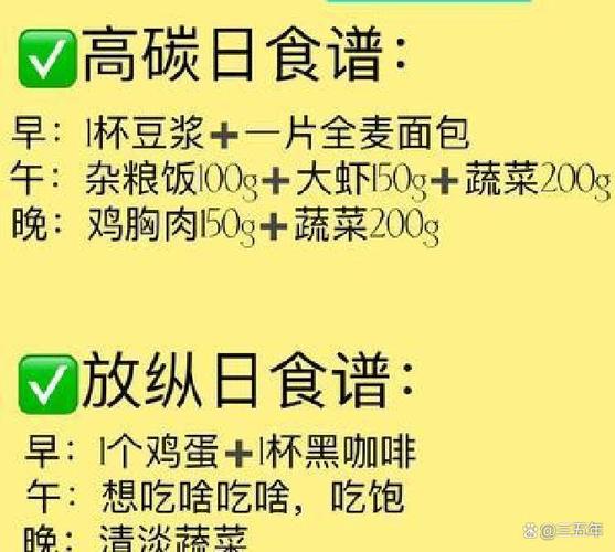 断食减肥喝什么好处