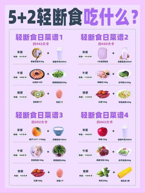 断食减肥喝什么