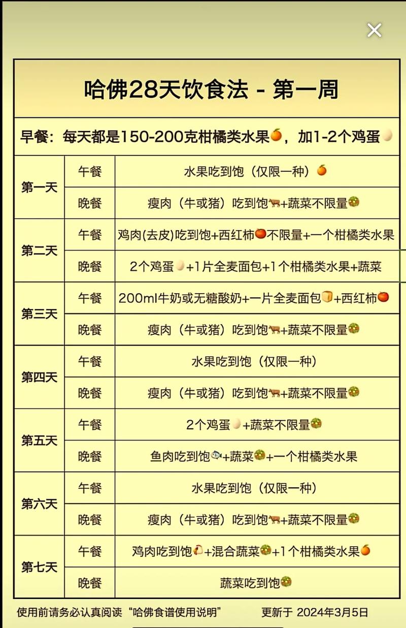 吃什么减肥快速有效减肥食谱