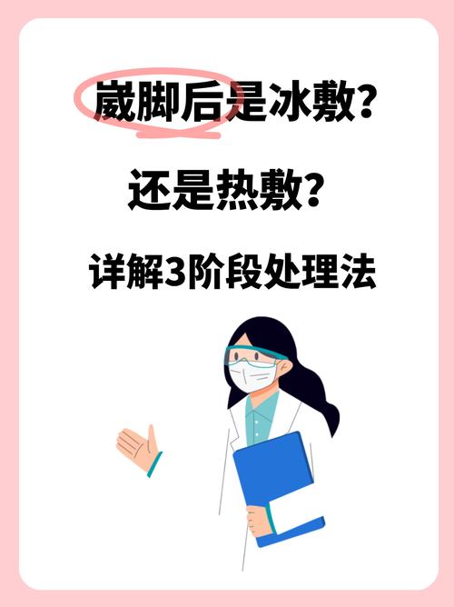 什么时候冰敷什么时候热敷