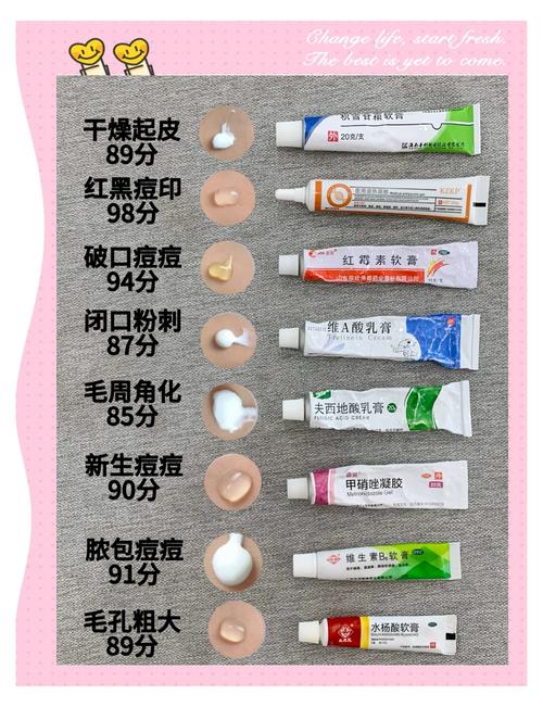 祛痘印用什么比较好