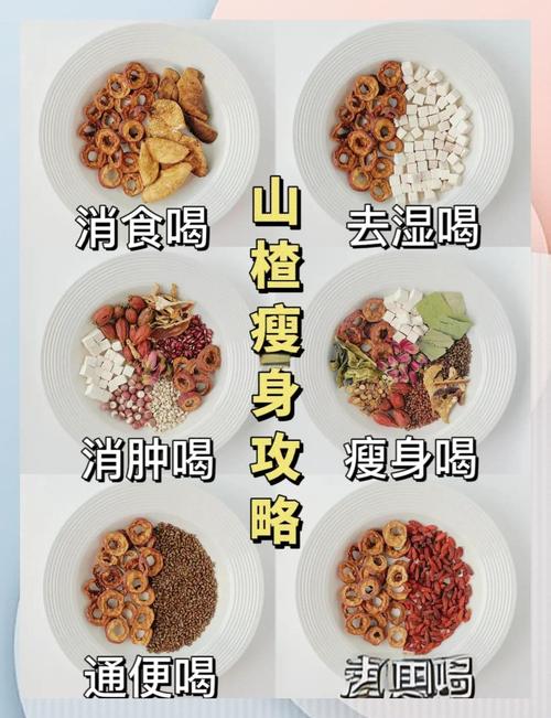 什么对减肥有效果茶