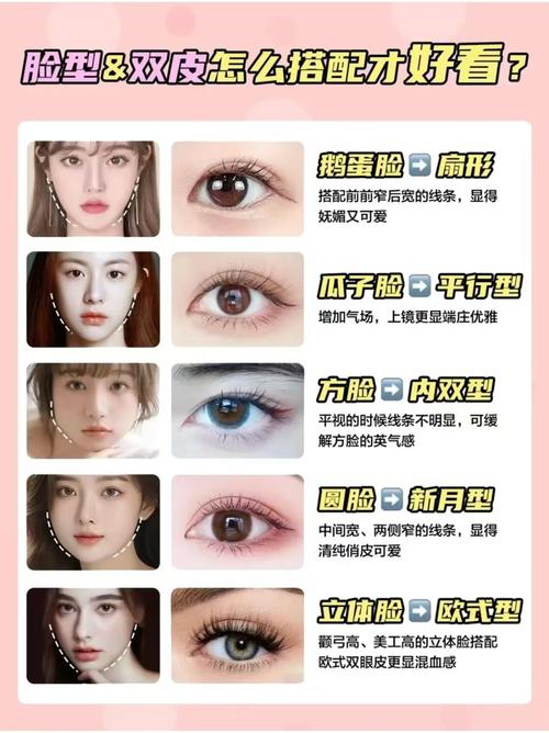 长脸适合什么双眼皮