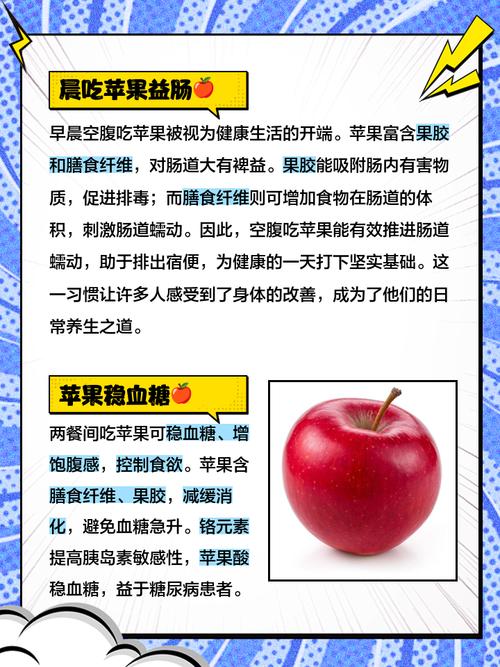 什么时间吃苹果减肥