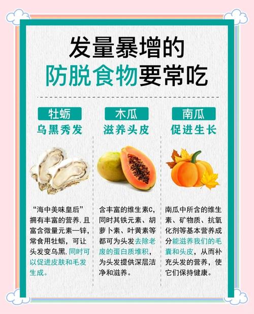 女生脱发严重吃什么