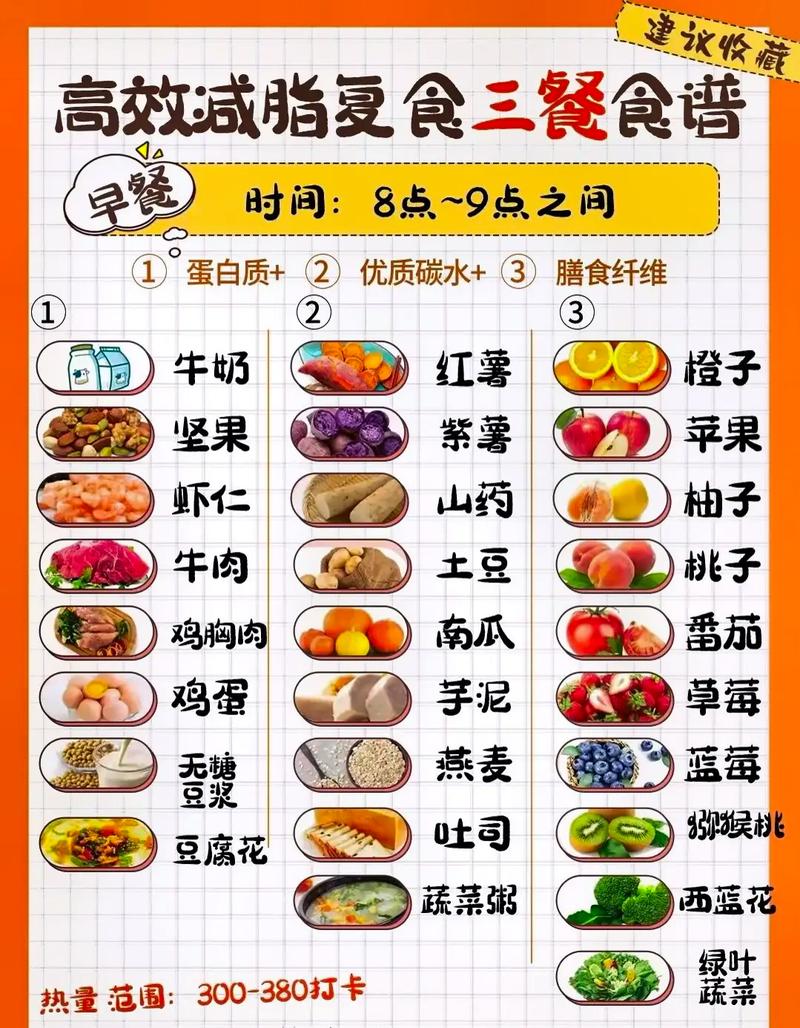 吃什么东西可以减肥又不饥饿
