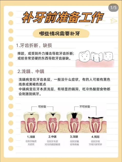 补牙有什么副作用