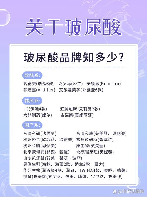 玻尿酸有什么品牌