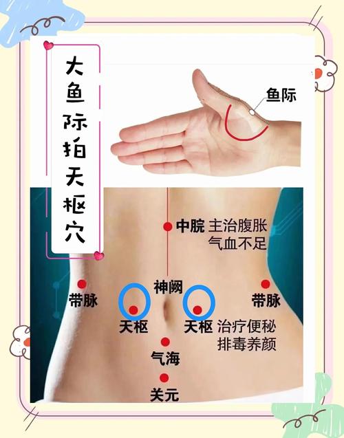 自己什么按摩手法可以减肥