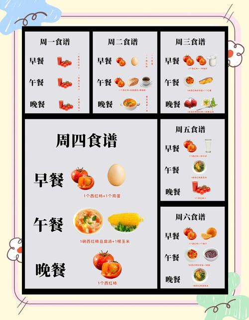 什么时间段吃西红柿有利于减肥