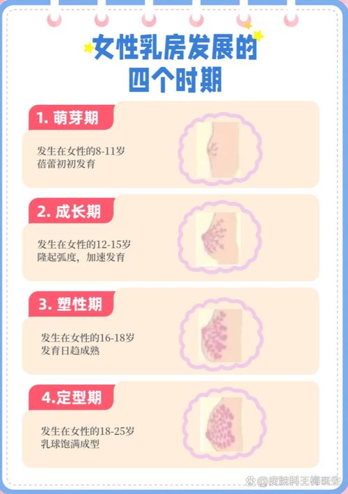 乳头有什么颜色