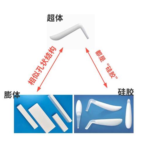 膨体是什么材质