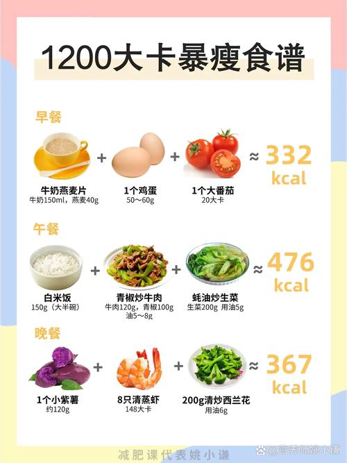 减肥食谱什么不能吃