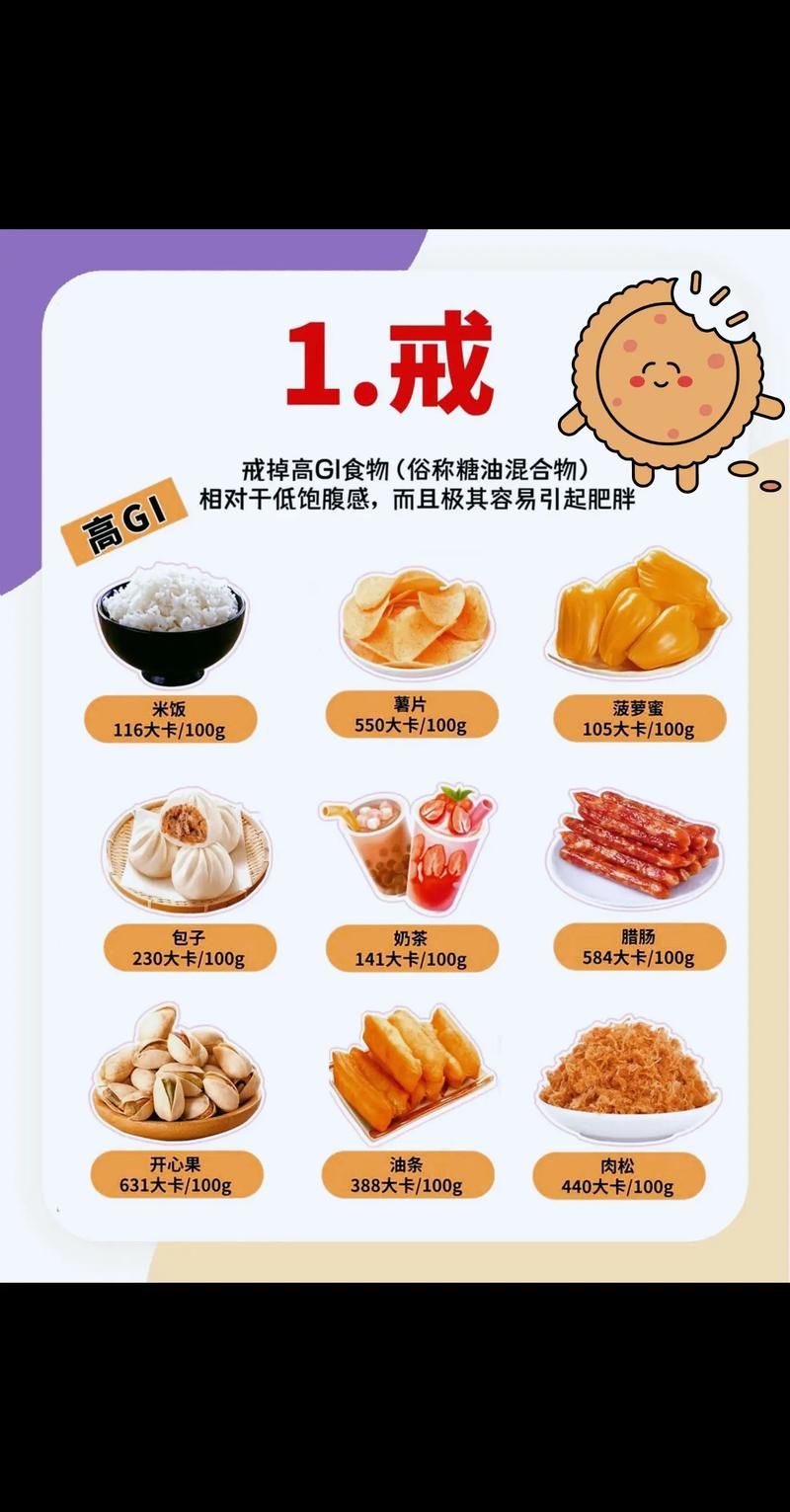 减肥食谱什么不能吃