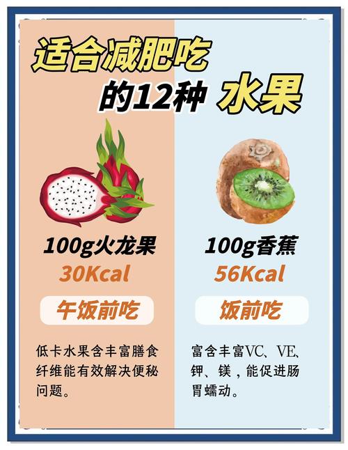 什么水果可以晚上吃减肥效果最好