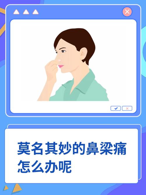 鼻梁疼痛是什么原因