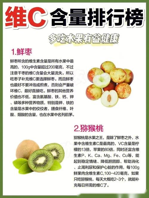 什么水果维生素C