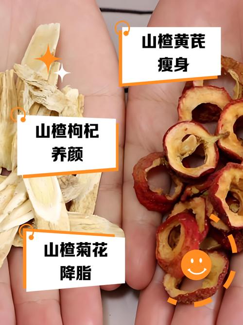 山楂加什么一起吃能减肥