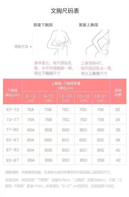 38D什么意思