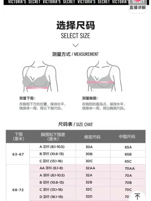 38D什么意思