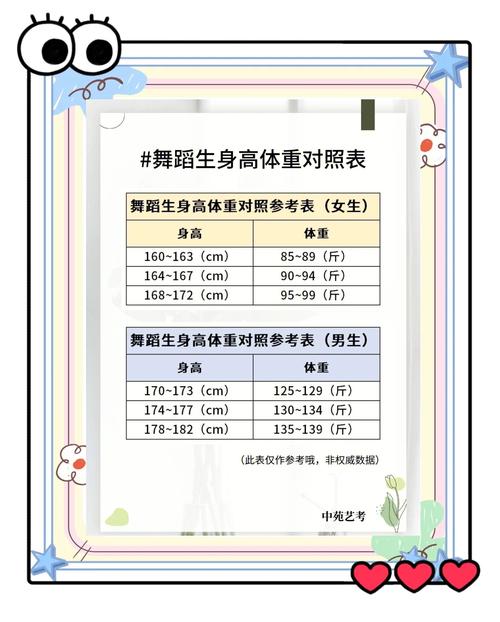 什么跳舞可以减肥吗
