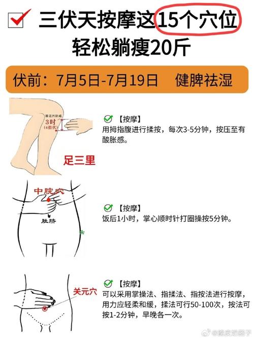 按摩减肥为什么瘦呀