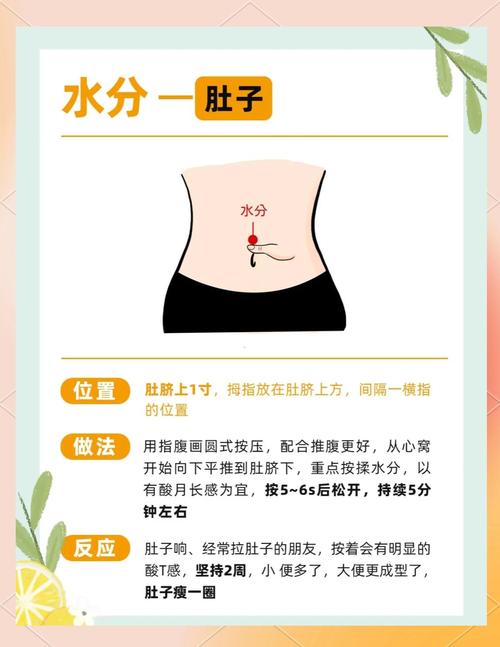 按摩减肥是什么原理