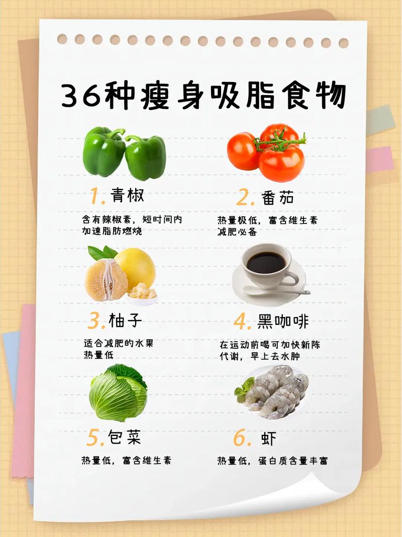 什么东西能减脂肪