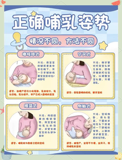 哺乳期做什么运动减肥