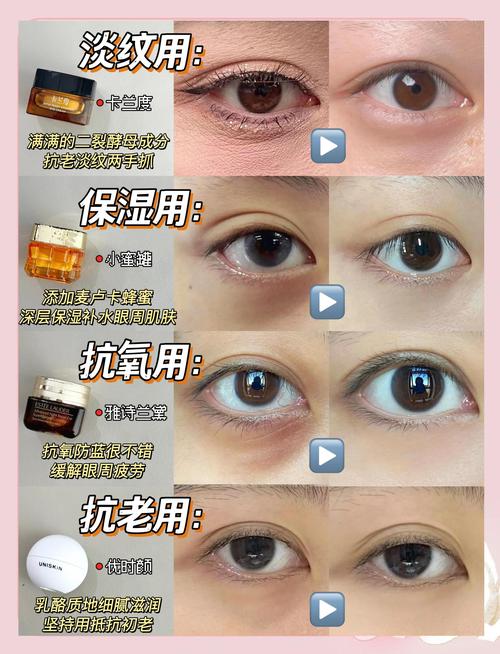 什么眼霜好用又实惠