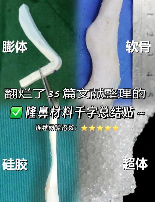 鼻子膨体是什么