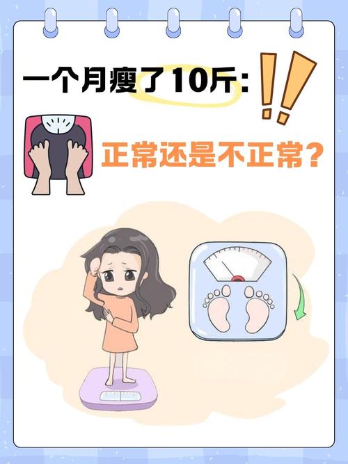 什么是瘦体重