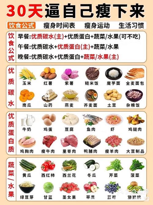 经期候吃什么减肥