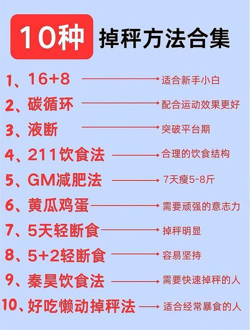 减肥有什么妙招