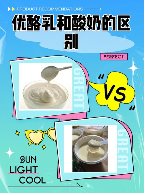 优酪乳是什么