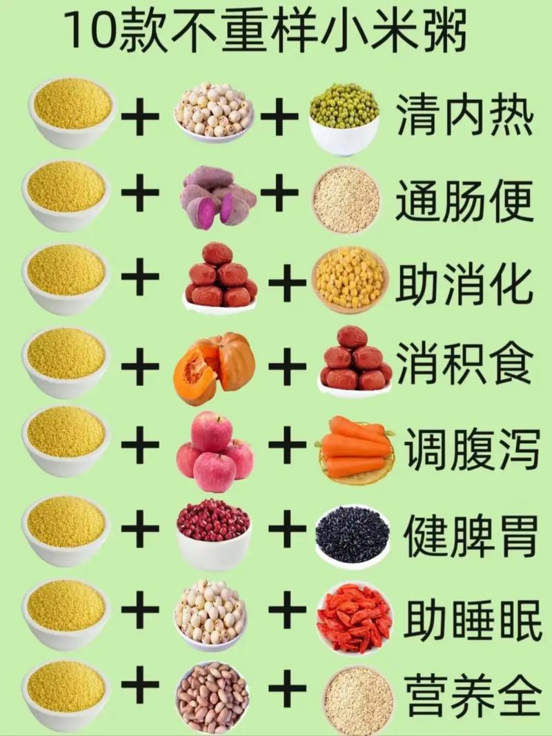 什么粥既减肥又养胃