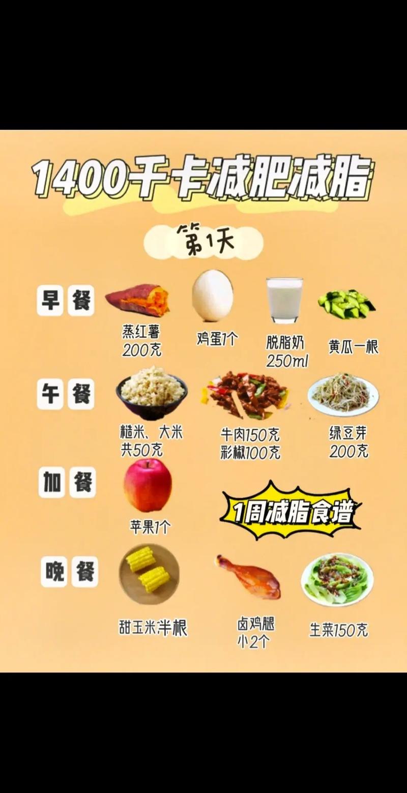 吃什么减肥快又健康食谱