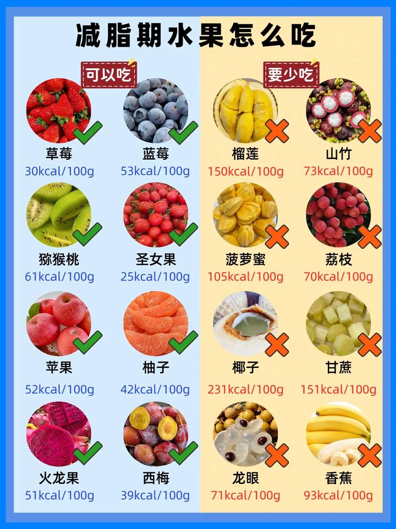 减肥运动之后吃什么