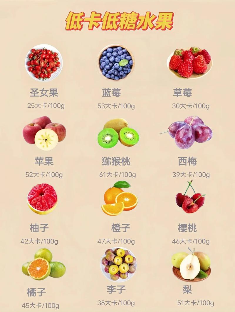 减肥运动之后吃什么