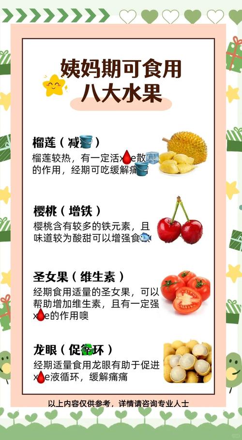 月经吃什么水果减肥