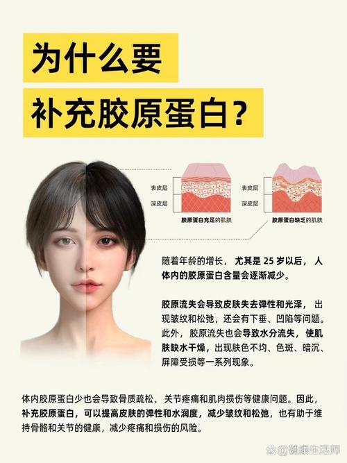 胶原蛋白有什么副作用