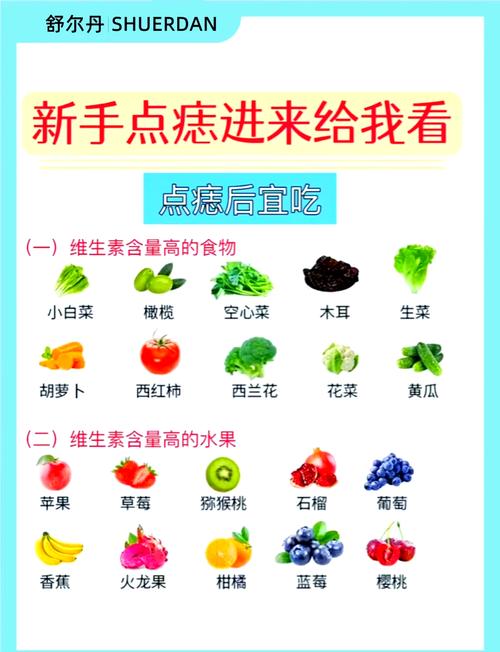 点了痣不能吃什么
