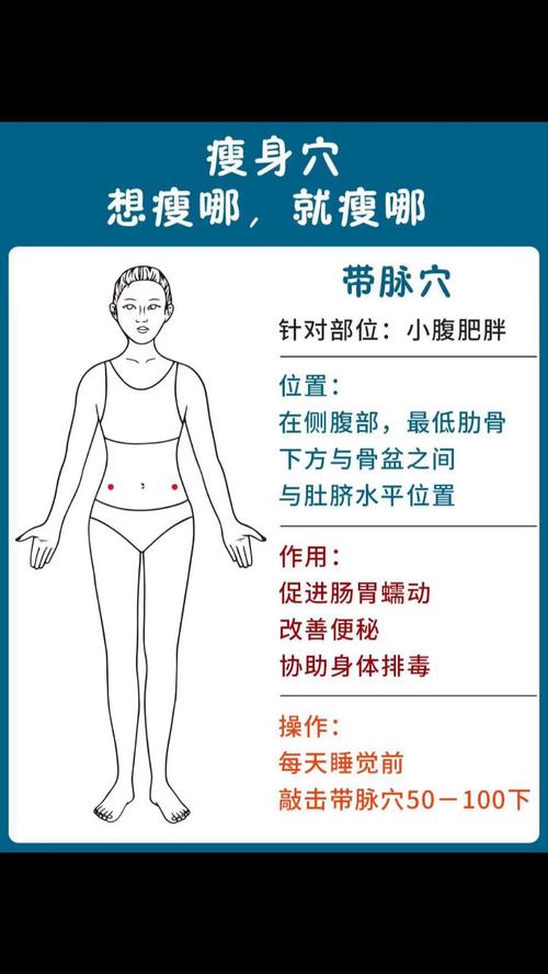 韩式减肥都摸什么地方