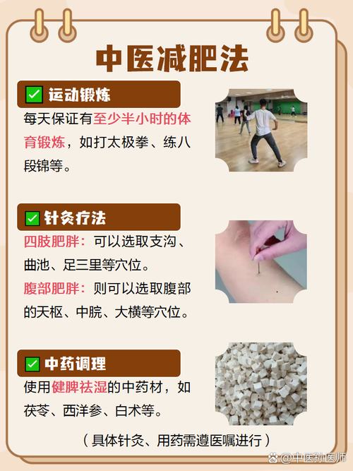 针灸减肥什么季节最合适