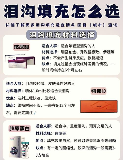 泪沟用什么填充好