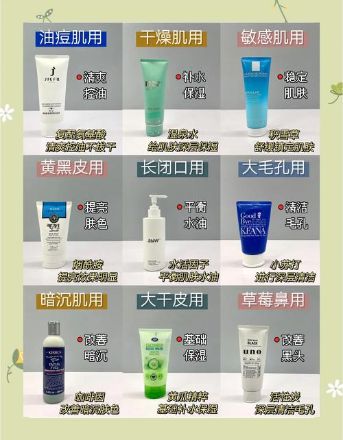 混合型皮肤怎么挑选洗面奶